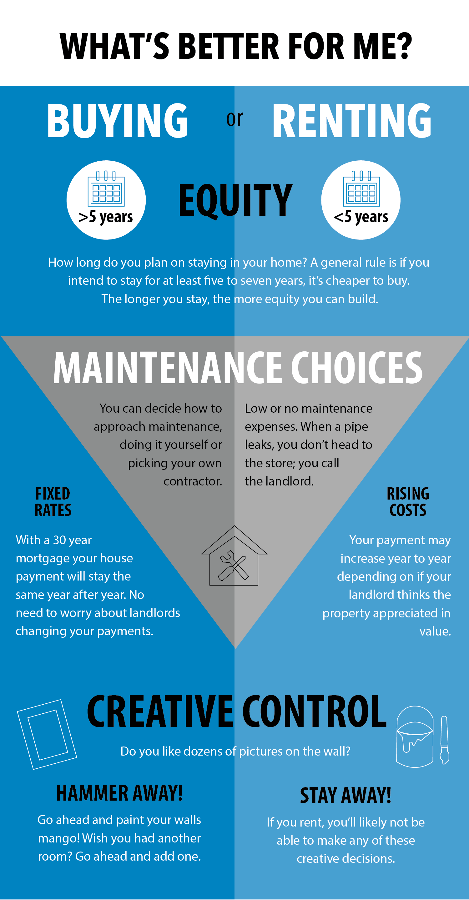 Renting a House vs. Renting an Apartment: Which to Choose