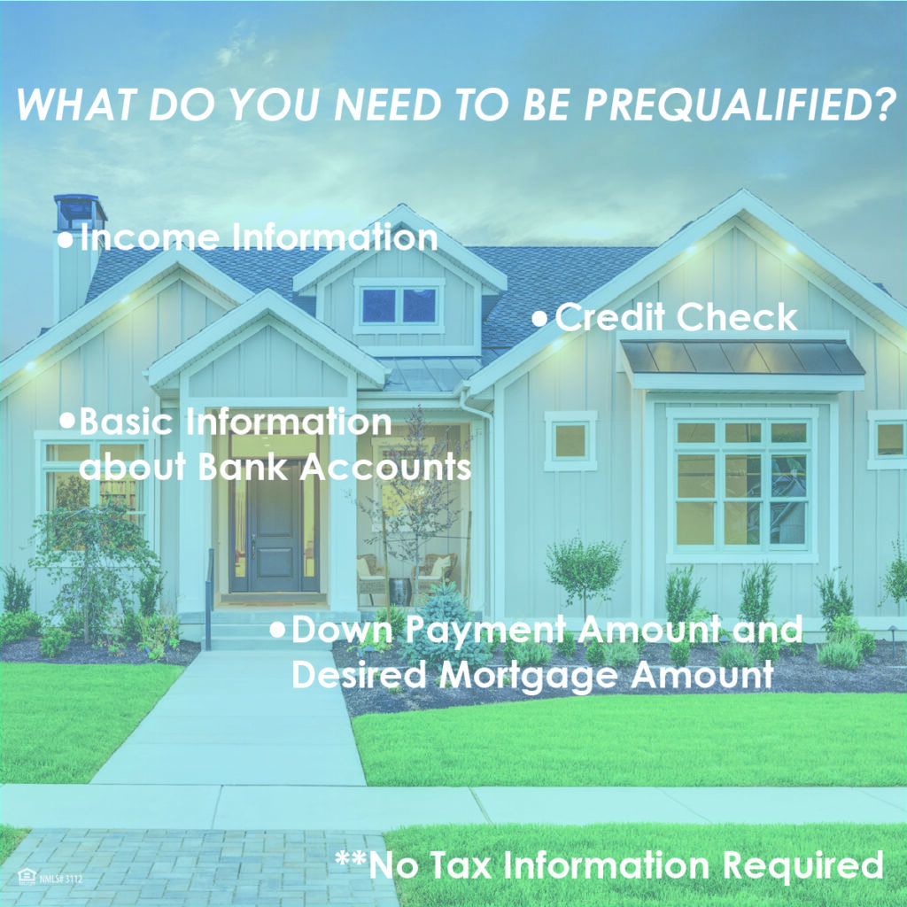 Best Place To Get Prequalified For Mortgage